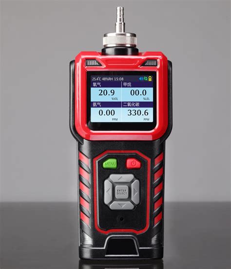 portable gas analyzer price|portable gas analyzer manufacturers.